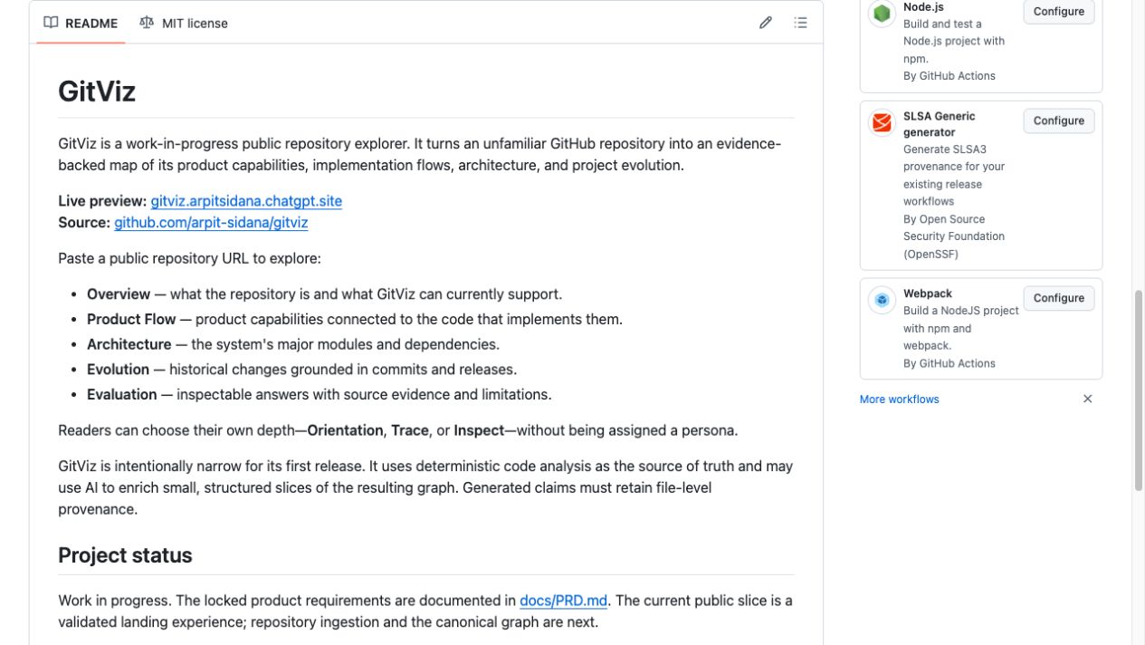 GitViz repository explorer project overview on GitHub