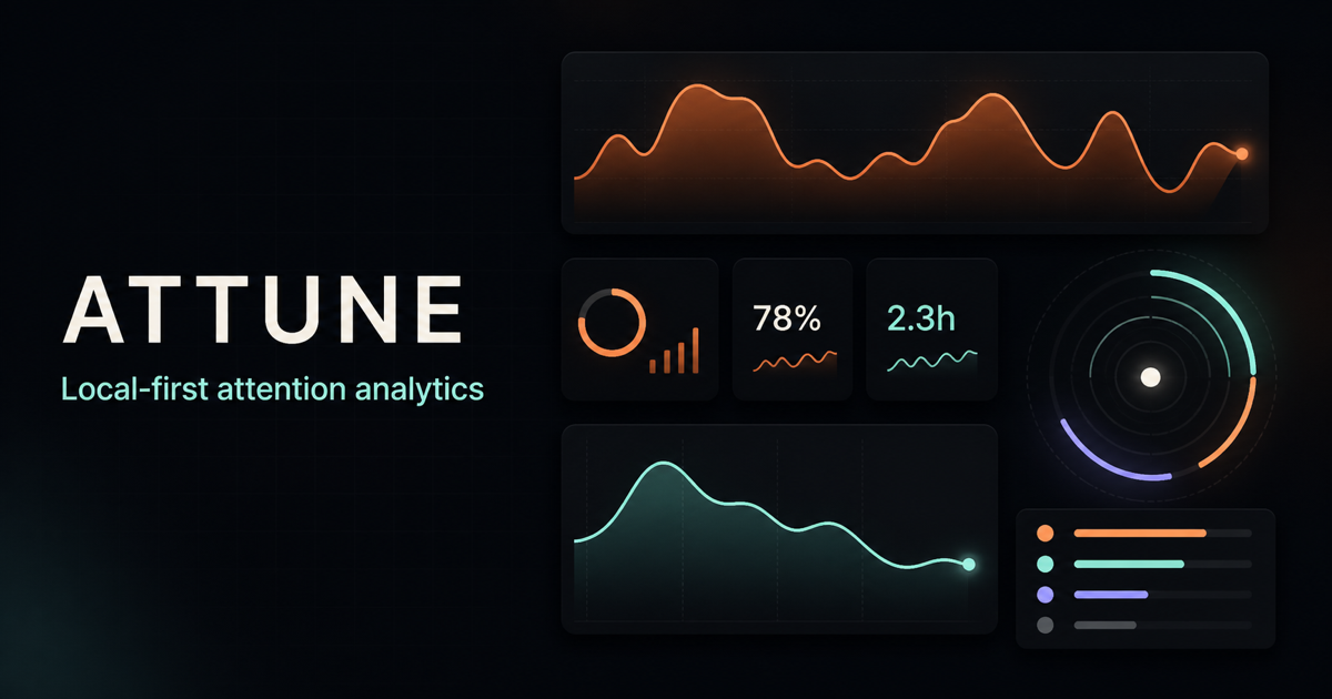 Pulse attention analytics dashboard visualization